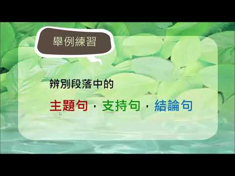 結論意思
