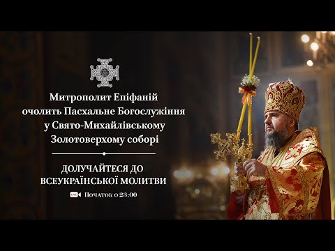 На Пасху службы ведут онлайн: трансляция литургии ПЦУ