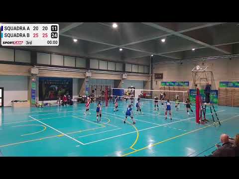 2DIV Aspes Volley Milano - Pol. Coop Novate - 25/03/2022