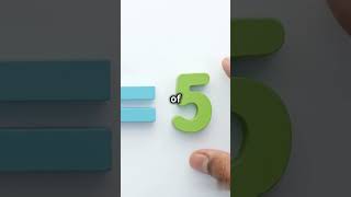 Master Recursion in Java in 60 Seconds! 🔄 | Learn Java Fast #programming #javaprogramming #coding