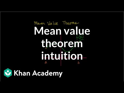 Mean Value Theorem