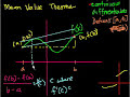 Mean Value Theorem Video Tutorial