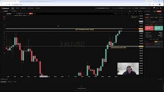 LIVE Forex London Open 9th September 2026