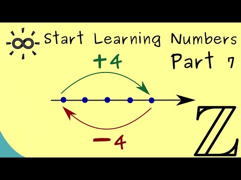 Start Learning Numbers Part 7 Integers Addition and Inverses