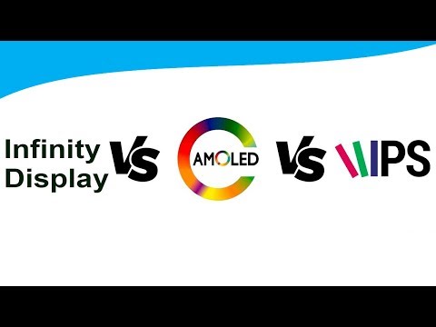 Infinity Display vs AMOLED vs IPS LCD | Explained in Hindi Video