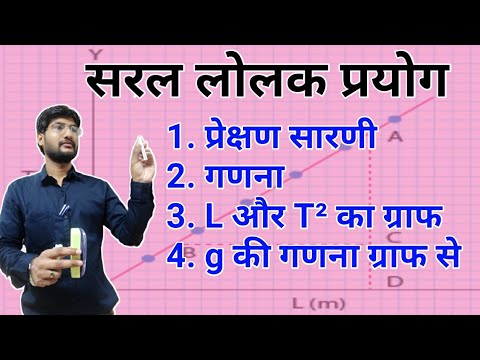 saral lolak practical in hindi | Simple pendulum experiment readings and graph | सरल लोलक प्रयोग