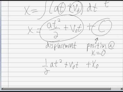 position and velocity by integration