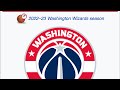 Washington Wizards intro NBA live 2023 …