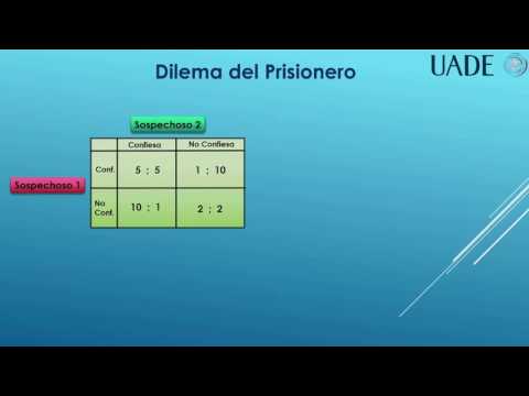 Teoría de los Juegos