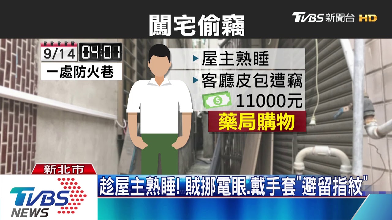 大膽！別人烤肉你偷錢　中秋賊爬窗潛屋