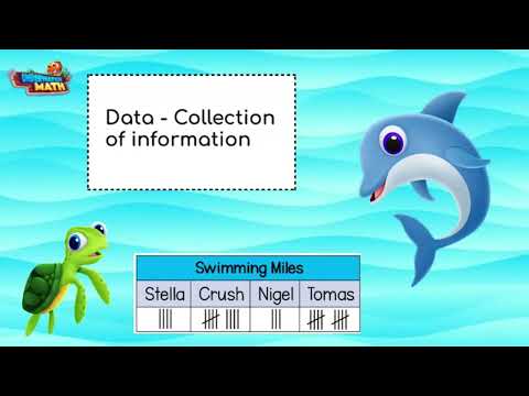 Represent Data Bar Graphs 2nd Grade