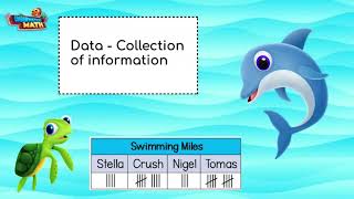 Represent Data Bar Graphs - 2nd Grade