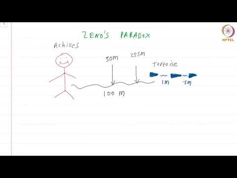 1.5 Zeno's Paradox