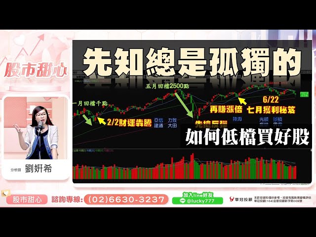 0910 - 先知總是孤獨，指數連漲兩天，妍希再次帶大家低檔買好股
