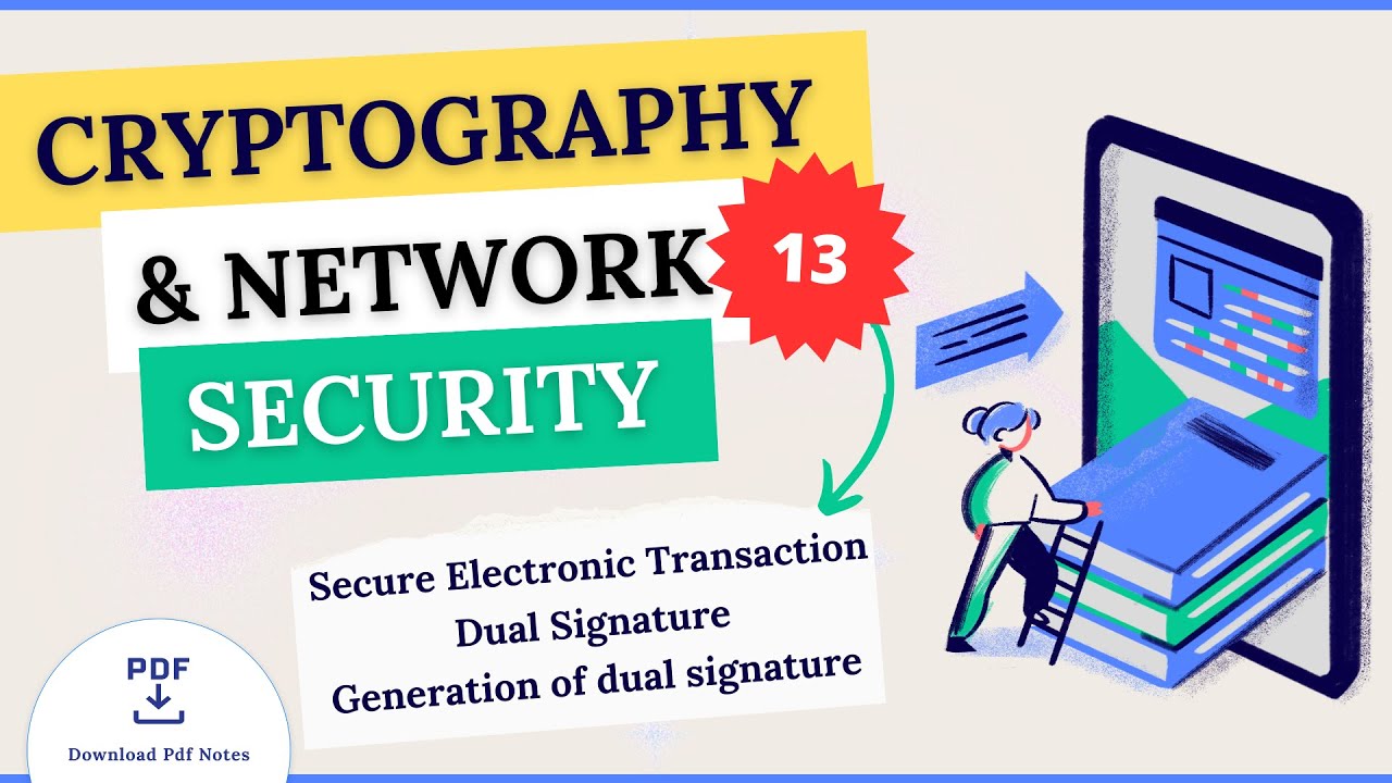 What is Secure Electronic Transaction(SET) | Dual Signature | Generation of dual signature | AKTU
