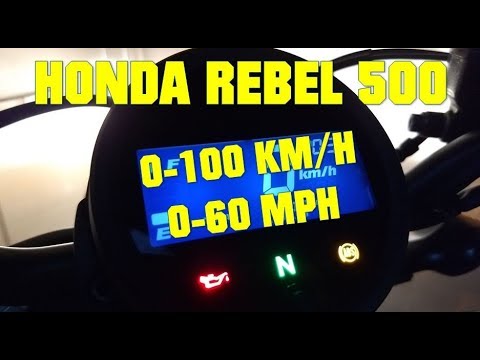 2017 Honda Rebel 500  0-100 KM/H / 0-60 MPH