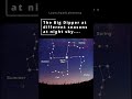 When the Big Dipper Turns Into… THIS?! 🌌😱