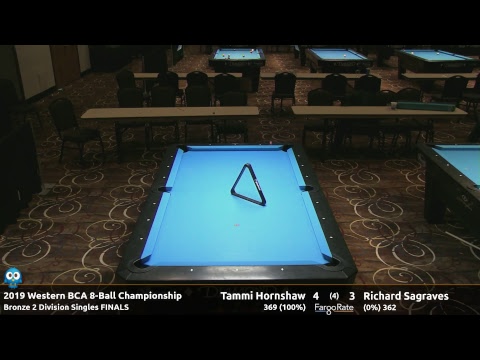 Bonus Coverage - Day 5 - 2019 Western BCA 8-Ball Championships