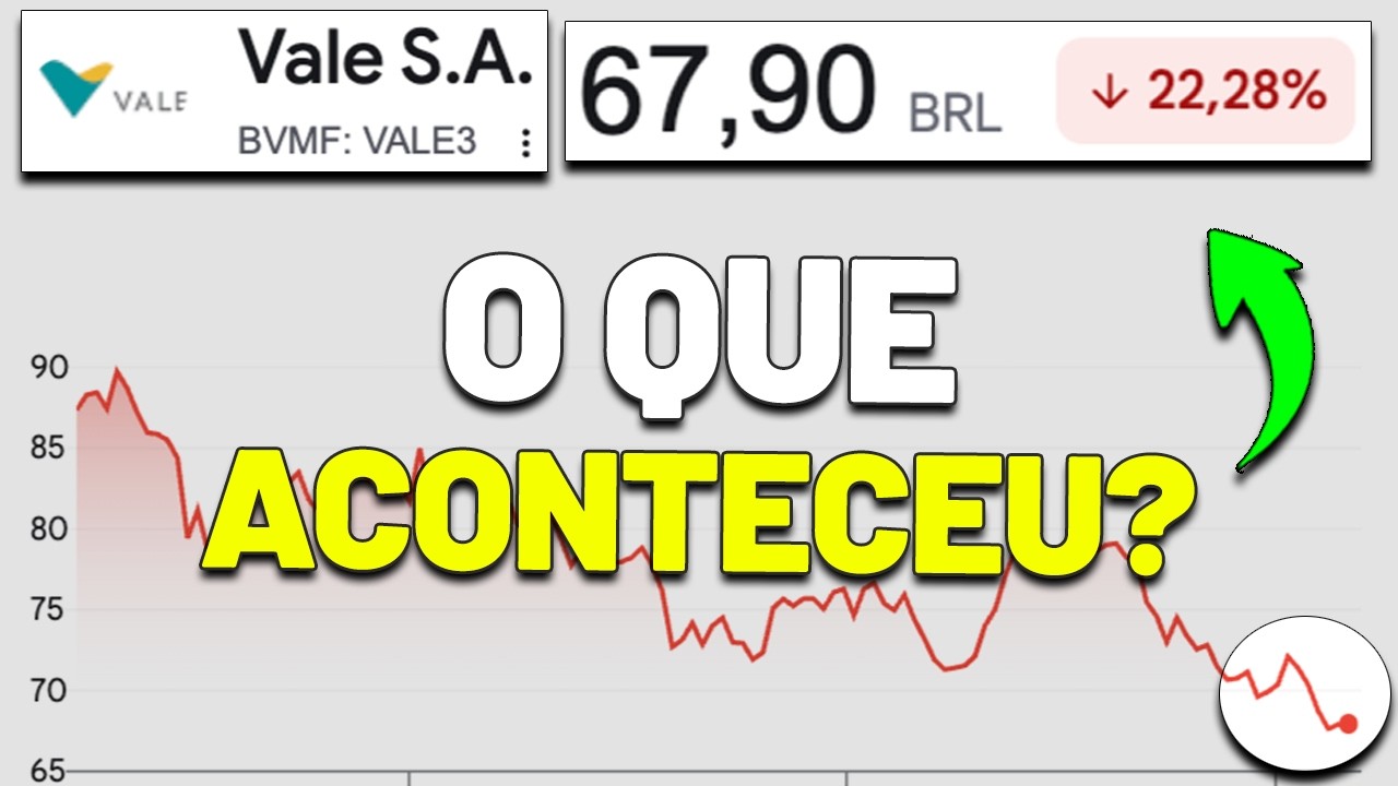 🚨VALE EM QUEDA LIVRE? DIVIDENDOS PIORES? VALE3: PROJEÇÕES, PERSPECIVAS e mais