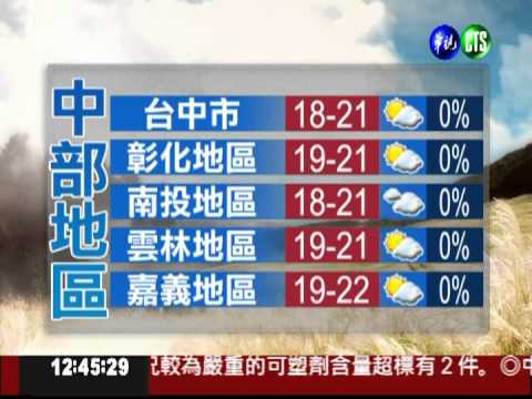 二月四日華視午間氣象