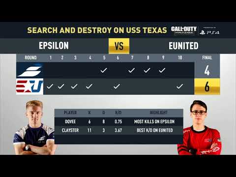 Match Recap: eUnited vs Epsilon | CWL Pro League | Division B | Stage 1