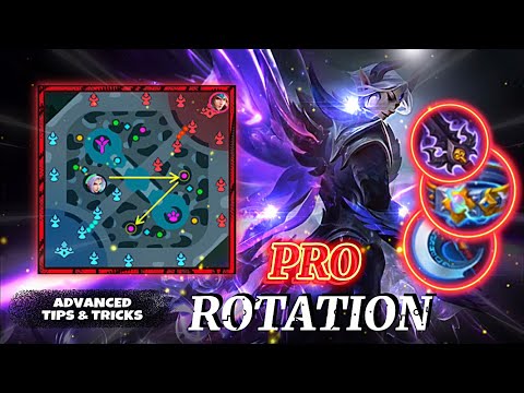 NEW LING ROTATION 2021| Best Build | Mobile Legends