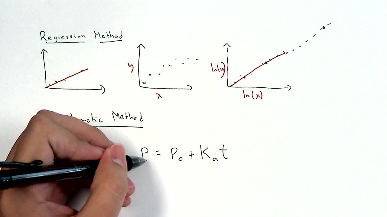 Engineering Hydrology #2: Population Growth