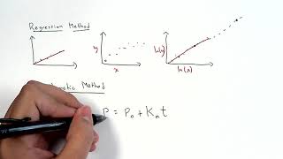 Engineering Hydrology #2: Population Growth