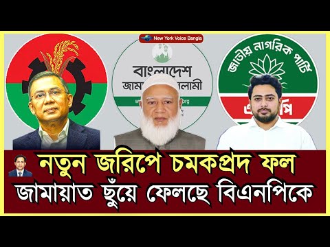 নতুন জরিপে চমকপ্রদ ফল: জামায়াত  ছুঁয়ে ফেলছে বিএনপিকে#MdNazmulHasanBabu #NewYorkVoiceBangla