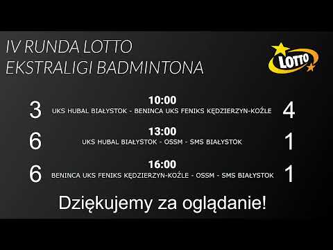 LOTTO Ekstraliga 22/23 Kędzierzyn-Koźle | 17-02-2023 | kort 2
