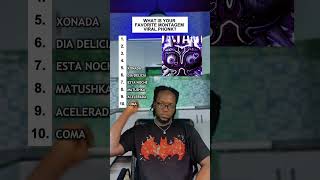 Download lagu What Is Your Favorite Montagem Viral Phonk: ANDROMEDA 'MONTAGEM COMA' #shorts #dalimsharma #music mp3 Download lagu What Is Your Favorite Montagem Viral Phonk: ANDROMEDA 'MONTAGEM COMA' #shorts #dalimsharma #music mp3