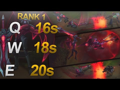 HASHINSHIN TALKS ABOUT NEW AATROX SKILLS AND STATS