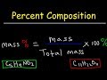 Percent Composition By Mass