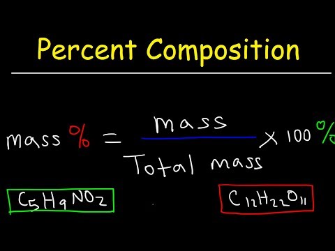 Percent Composition By Mass Video