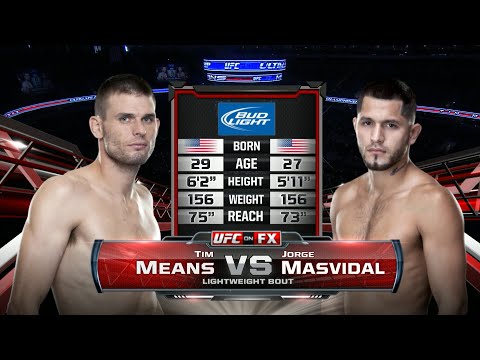 Tim Means vs Jorge Masvidal full fight