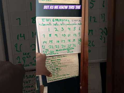 Prepare yourself 12TRIBES HOLY #CONVOCATION(W.O.D) & New Moon  6MonthWeek5Day28Salvation🙏🏾Shalom