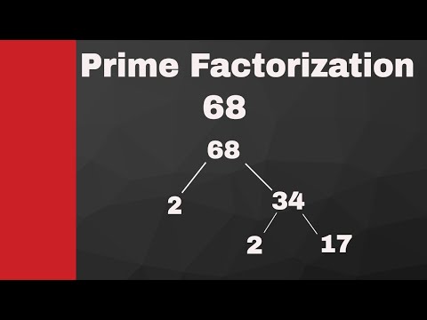 Prime factorization of 15 and 68