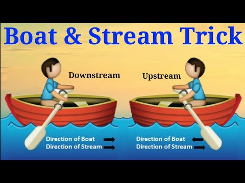 Boat And Stream | Boat and Stream problems tricks | maths trick by imran sir maths
