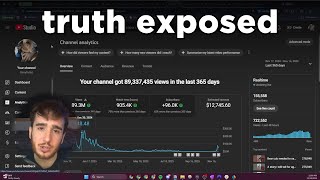 is yt automation a scam? (actual results)