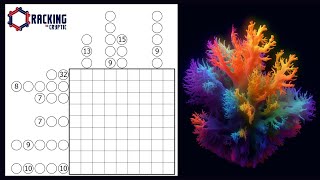 A Weird and WONDERFUL Ruleset