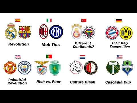 Every League's Biggest Rivalry Explained in 29 Minutes