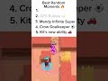 Best Random Moments Brawl Stars Brawlstars Brawl Supercell Bs