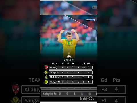 YANGA KWA KOCHA HUYU CAF WALINGANA NA AL AHRY AKUNA WAKU MZUIA YANGA HII YAMOTO