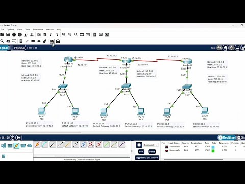 Static Routing Configuration tutorial | Configure 3 Router, 3 Switch 6 PC's | Cisco Packet Tracer