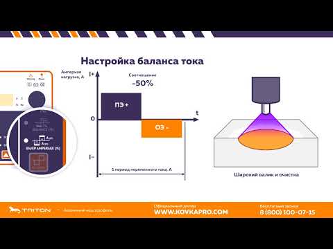 Обзор возможностей сварочного аппарата TRITON ALUTIG 200Р AC/DC