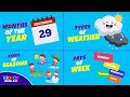 Learning The 12 Months Of The Year Weather Seasons Days Educational Videos