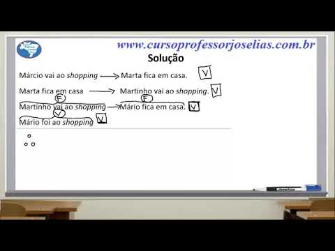 QUESTÃO 19 RACIOCÍNIO LÓGICO ESAF Professor Joselias