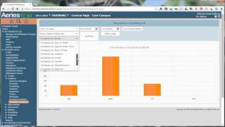 Aeries.Net Discipline Dashboard