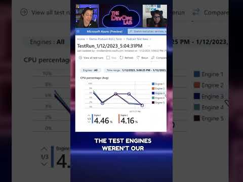 Load testing your test engines with Azure Load Testing
