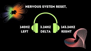 3.24 Hz Delta Binaural Beat +140 Hz - Nervous System Reset, Emotional Balance & Deep Healing